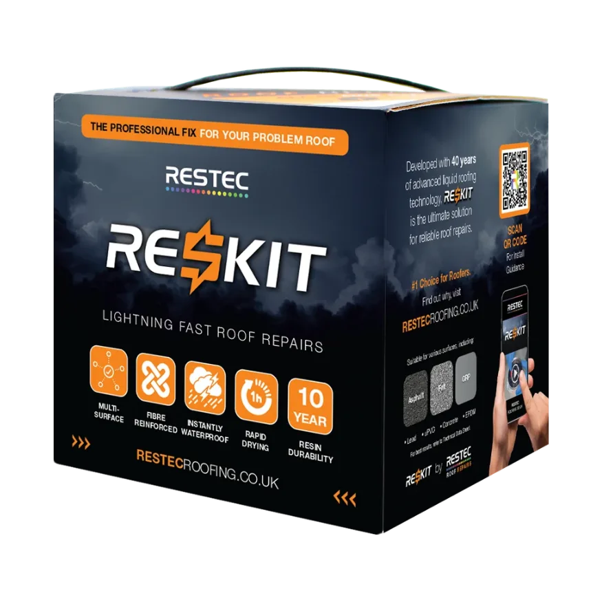RESKIT product pack